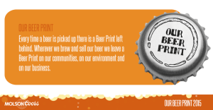 Molson beer print
